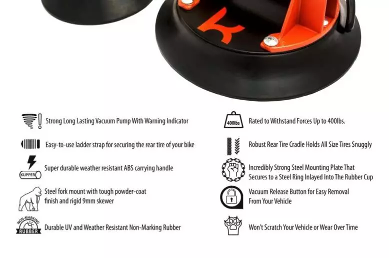 Kupper Mounts